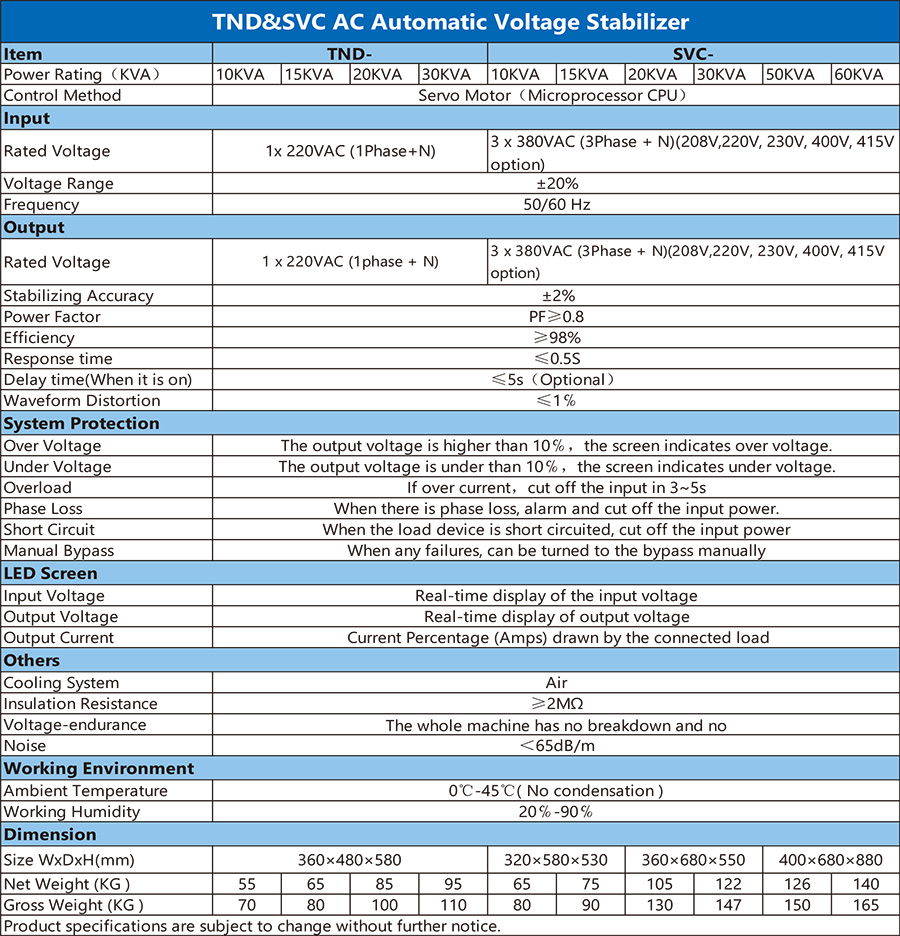 TND&SVC-900.jpg