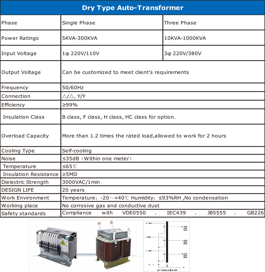 SO-Dry-Type-Auto-900.jpg