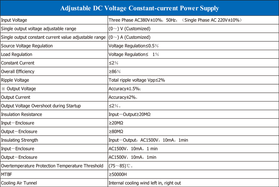 Adjustable-DC-900.jpg