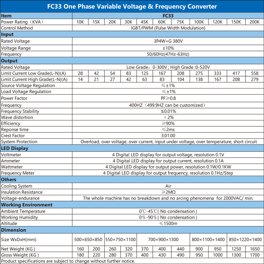 FC33-900.jpg