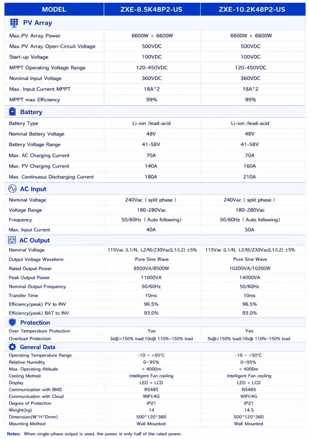 美规裂相8.5-12KW 混合逆变器.png